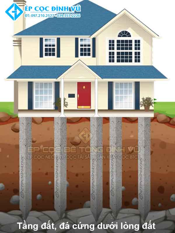 Nhà cấp 4 có cần ép cọc không